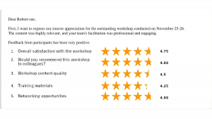 Đánh giá workshop Rotating Equipment Diagnostics